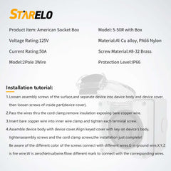 NEMA 5-50R 50Amp Power Outlet Box specification and installation tutorials