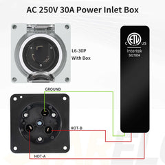 NEMA L6-30P 250v 30Amp Generator Power Inlet Box wiring diagram