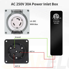 NEMA L6-30c 250v 30Amp Locking Female Plug Box wiring diagram