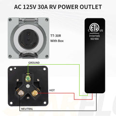 NEMA TT-30R 125v 30Amp RV Power Outlet Box wiring diagram