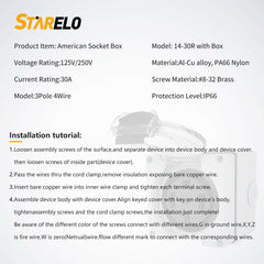  NEMA 14-30R 30Amp Power Outlet Box specification and installation tutorials