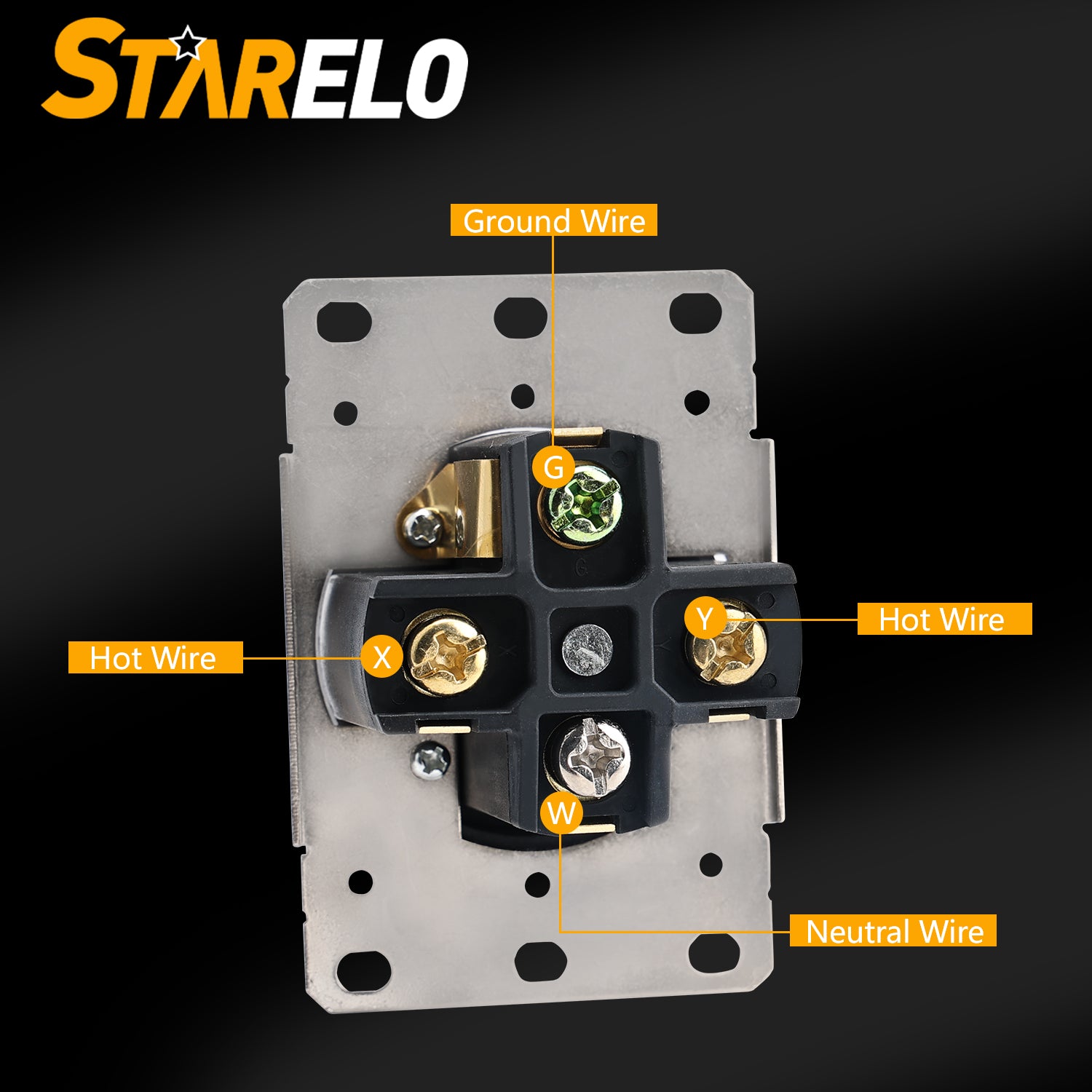 STARELO Flush Mounting Receptacle NEMA 14-50R, 50A 125/250V 3 Pole 4 Wire Grounding Straight Blade, Heavy Duty Industrial Grade Power Receptacle, UL Listed (14-50R)